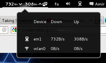 netspeed